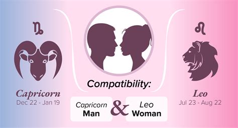 capricorn man leo woman sexually|Capricorn and Leo : Know the Compatibility Chart!